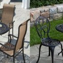 A Buyer’s Guide to Cast Aluminum Patio Furniture Sets