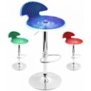 LumiSource Bar Stools – A Designer Choice For Your Kitchen or Bar